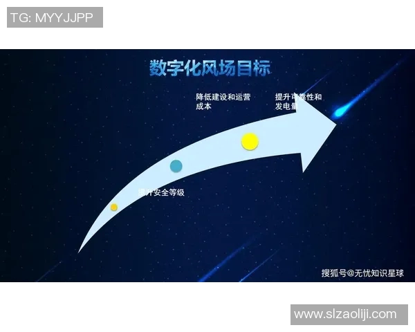 智能科技驱动下的未来创新：技术变革与数字化转型的深远影响