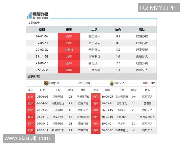西甲联赛直播时间:西甲联赛直播时间及安排