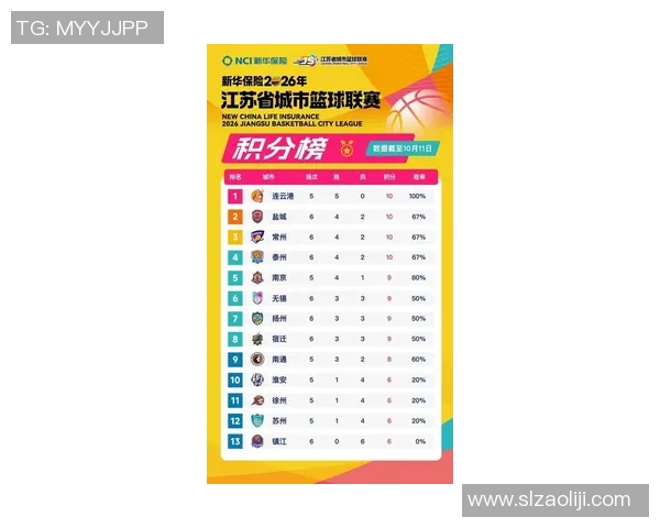 南京羽毛球队在亚运会积分榜中以53分稳居第一展现强劲实力